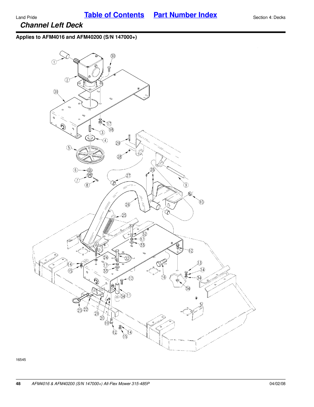 Land Pride AFM40200, AFM4016 manual Channel Left Deck 