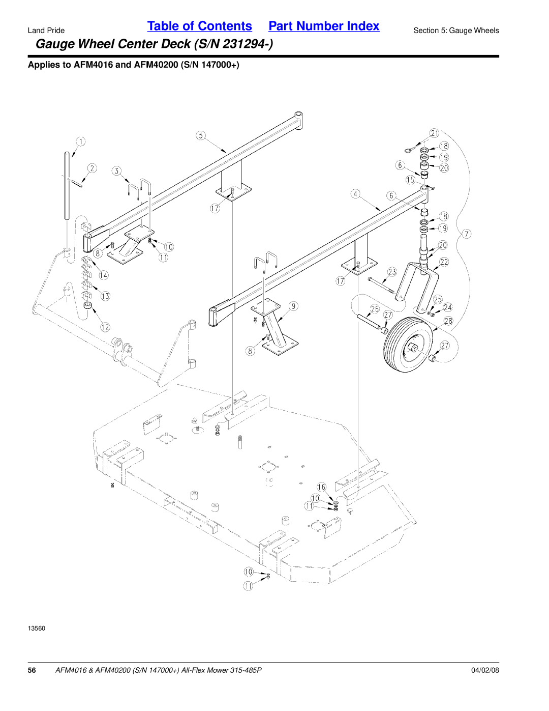 Land Pride AFM40200, AFM4016 manual Gauge Wheel Center Deck S/N 