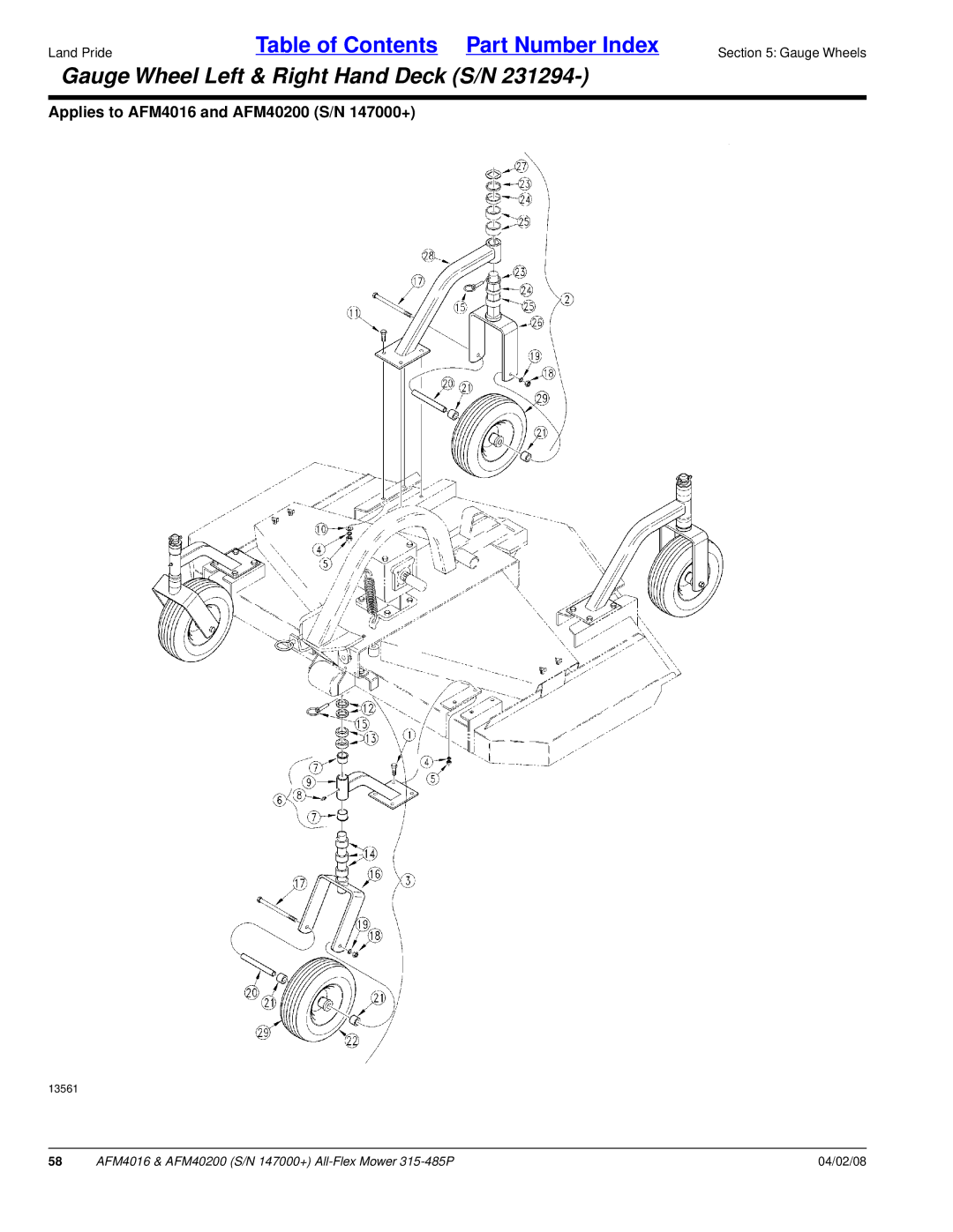 Land Pride AFM40200, AFM4016 manual Gauge Wheel Left & Right Hand Deck S/N 