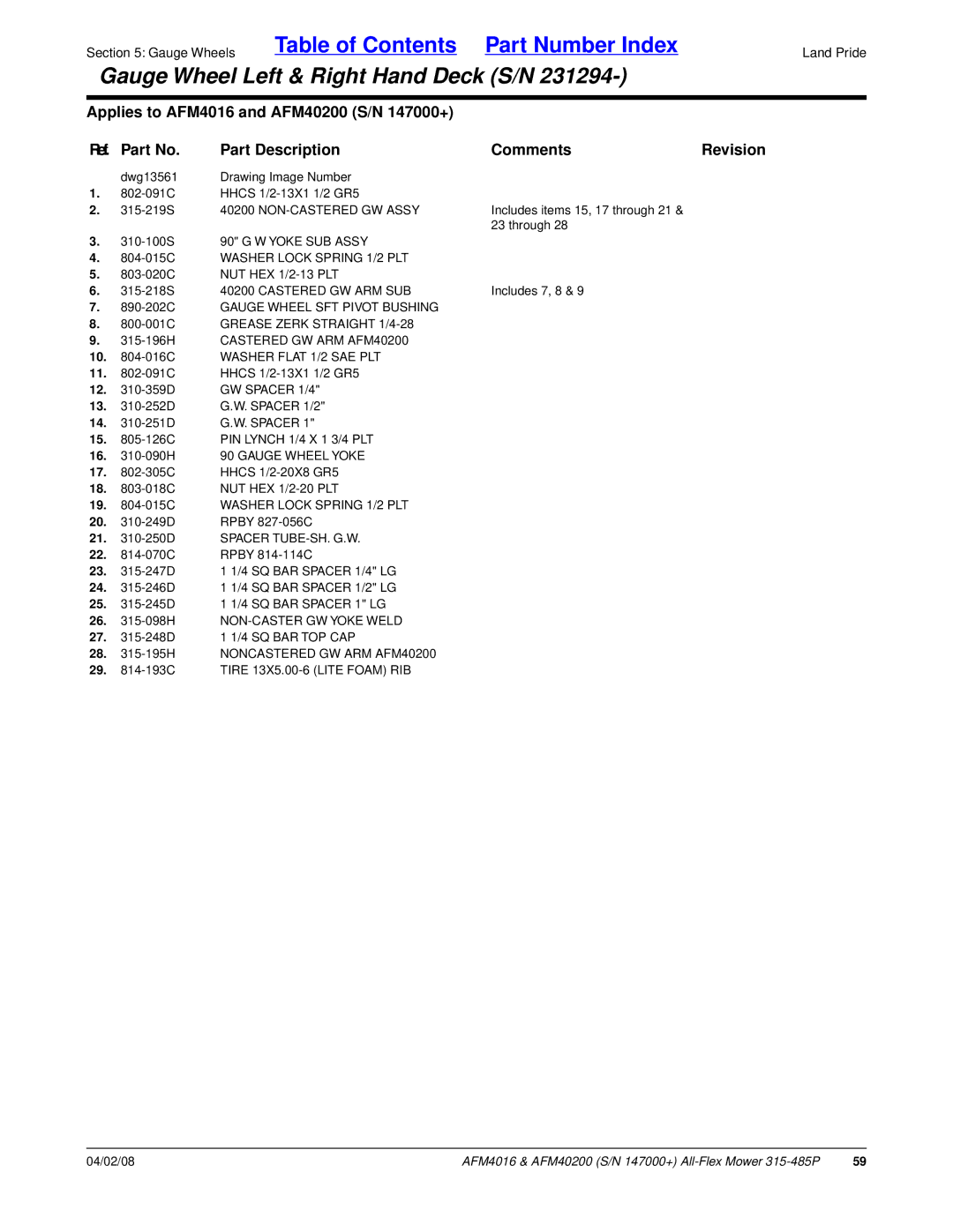 Land Pride AFM4016 manual NON-CASTERED GW Assy, W Yoke SUB Assy 804-015C Washer Lock Spring 1/2 PLT, Castered GW ARM SUB 