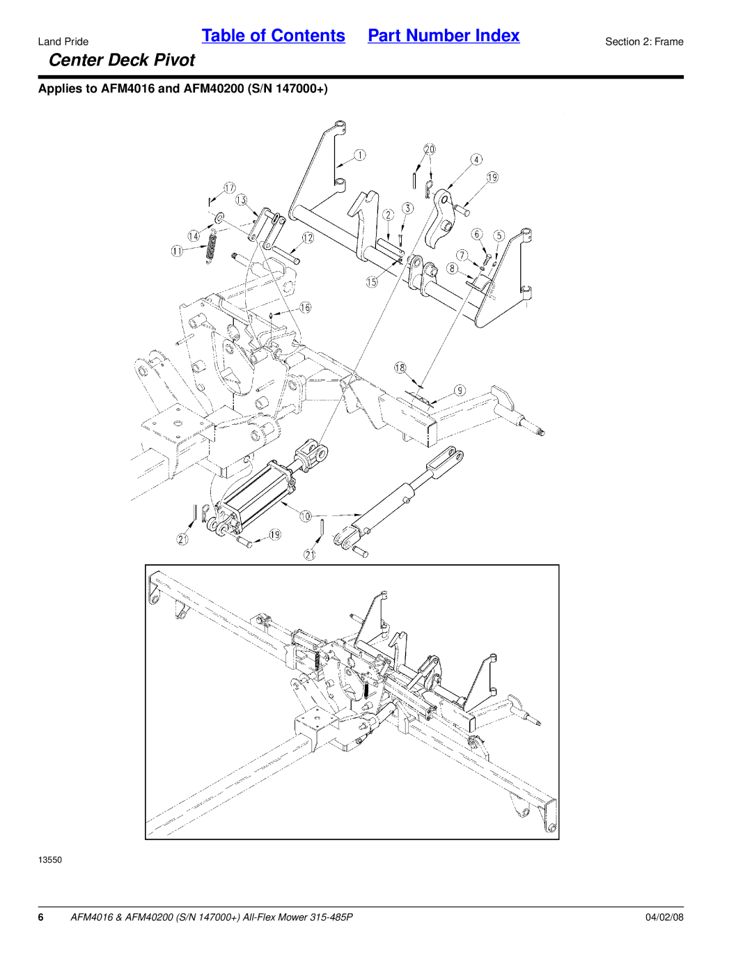 Land Pride AFM40200, AFM4016 manual Center Deck Pivot 