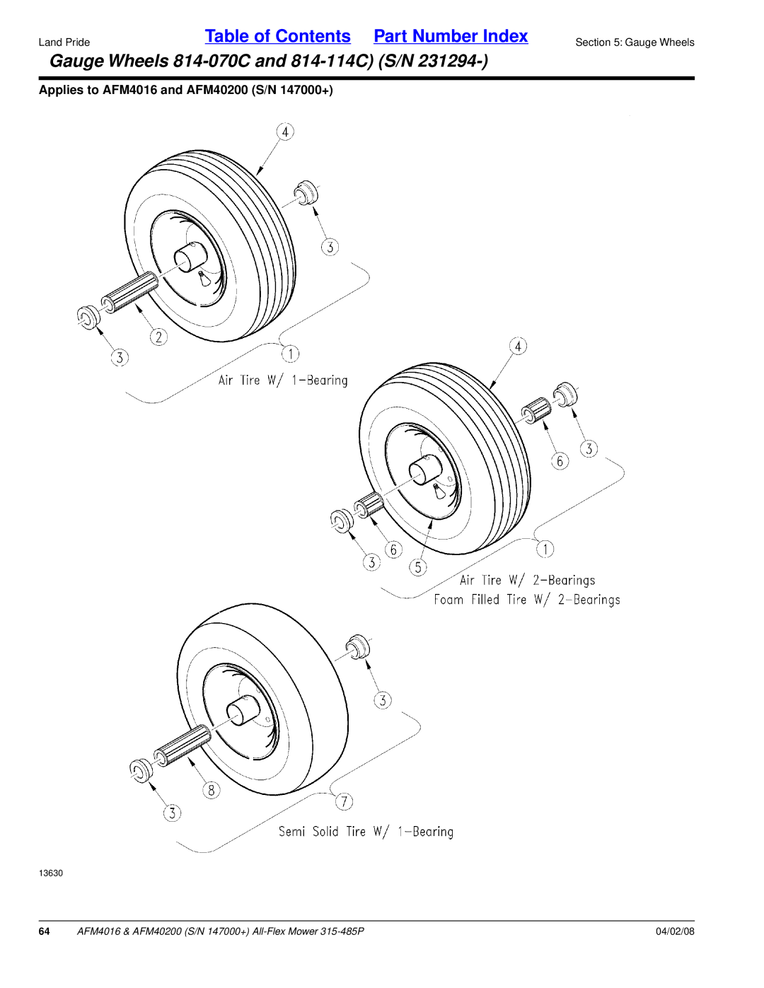 Land Pride AFM40200, AFM4016 manual Gauge Wheels 814-070C and 814-114C S/N 