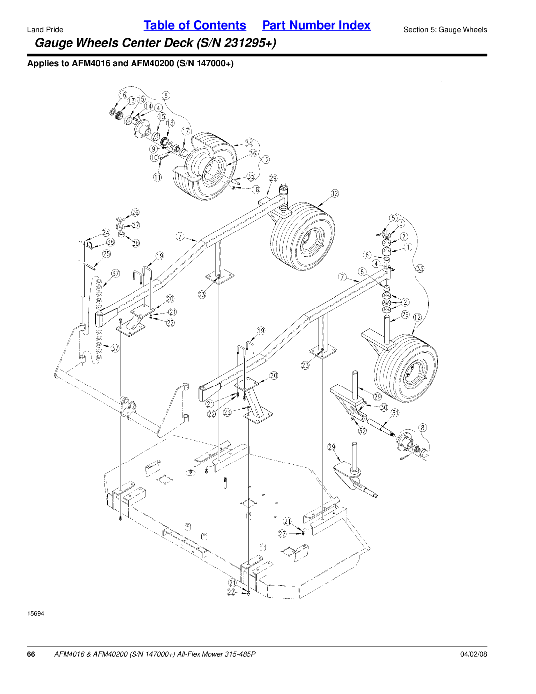 Land Pride AFM40200, AFM4016 manual Gauge Wheels Center Deck S/N 231295+ 