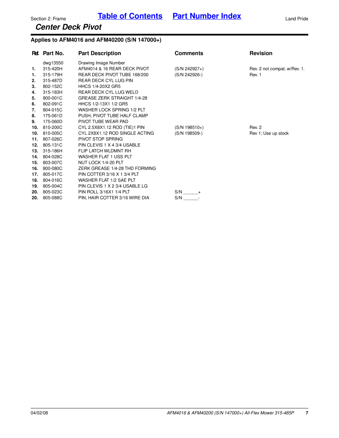 Land Pride AFM4016, AFM40200 AFM4014 & 16 Rear Deck Pivot, Rear Deck Pivot Tube 168/200, 315-487D Rear Deck CYL LUG PIN 