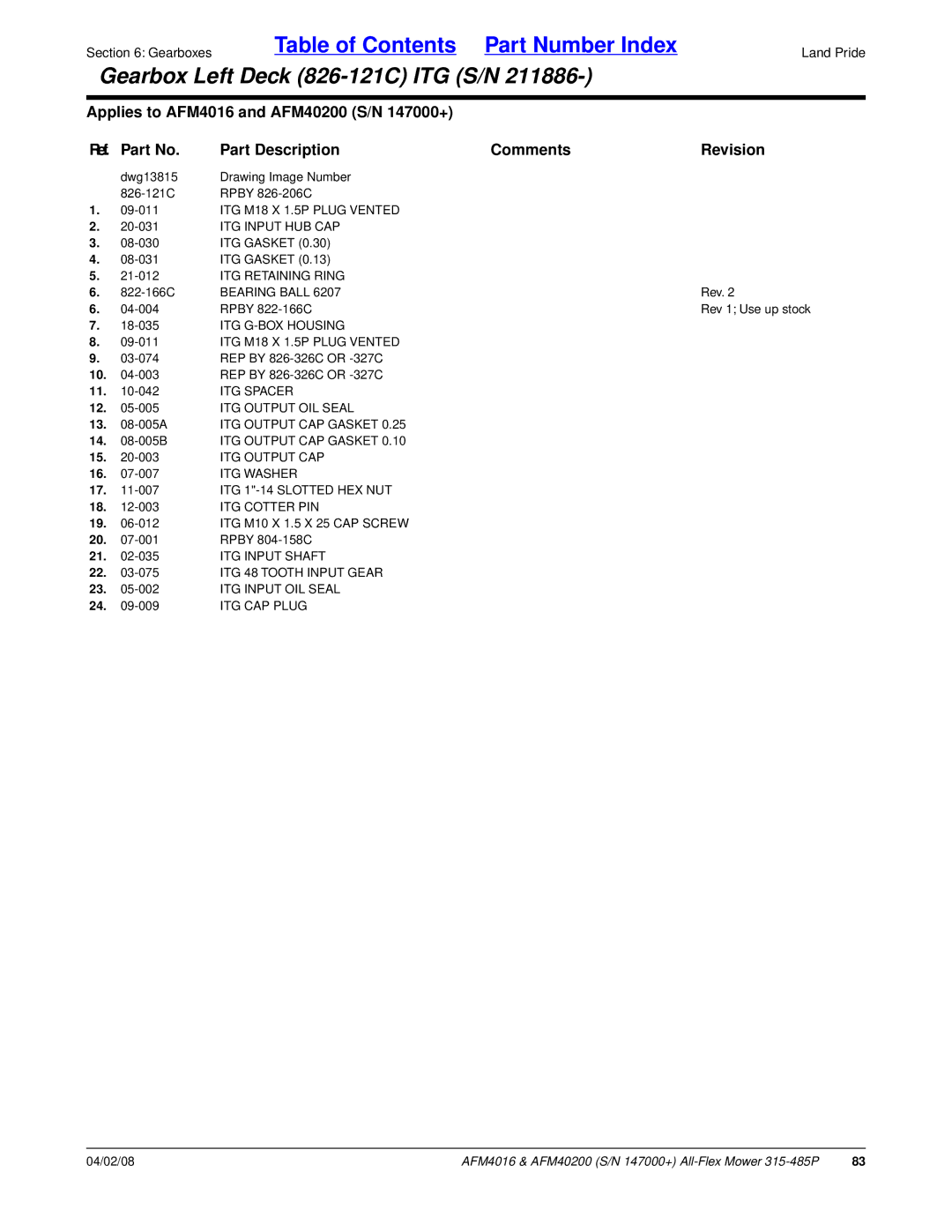 Land Pride AFM4016 ITG Input HUB CAP, ITG Gasket, ITG Retaining Ring, ITG G-BOX Housing, ITG Output OIL Seal, ITG Washer 