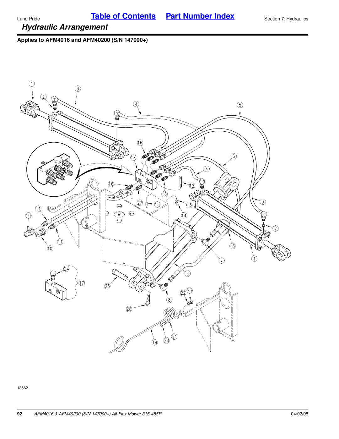 Land Pride AFM40200, AFM4016 manual Hydraulic Arrangement 