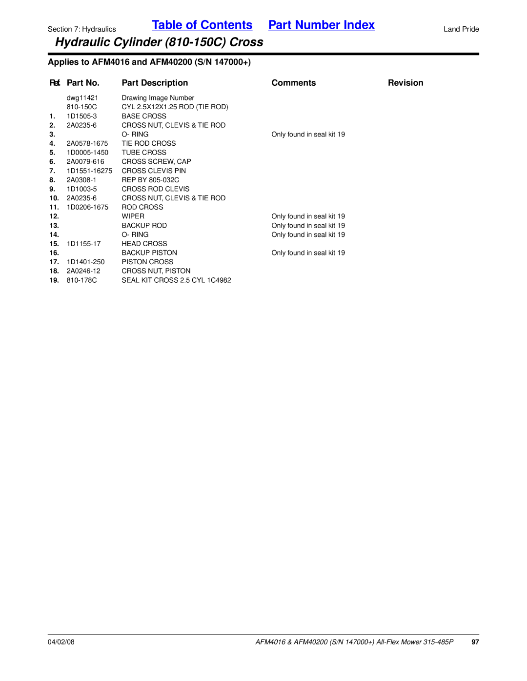 Land Pride AFM4016 Base Cross, Cross NUT, Clevis & TIE ROD Ring, TIE ROD Cross, Tube Cross, 1D1003-5 Cross ROD Clevis 