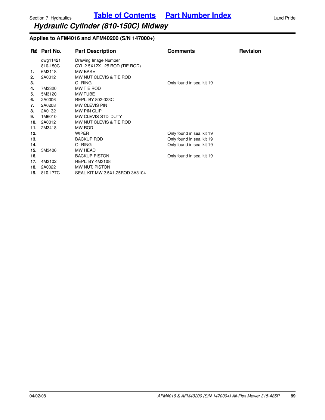 Land Pride AFM4016 MW Base, MW NUT Clevis & TIE ROD Ring, Mw Tie Rod, MW Tube, MW Clevis PIN, MW PIN Clip, MW ROD Wiper 