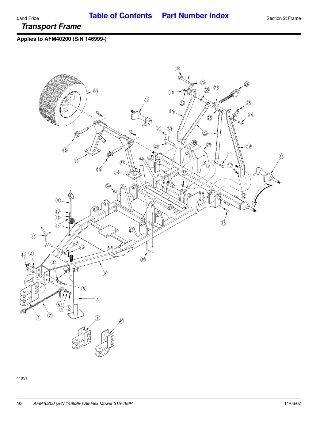 Land Pride AFM40200 manual Transport Frame 