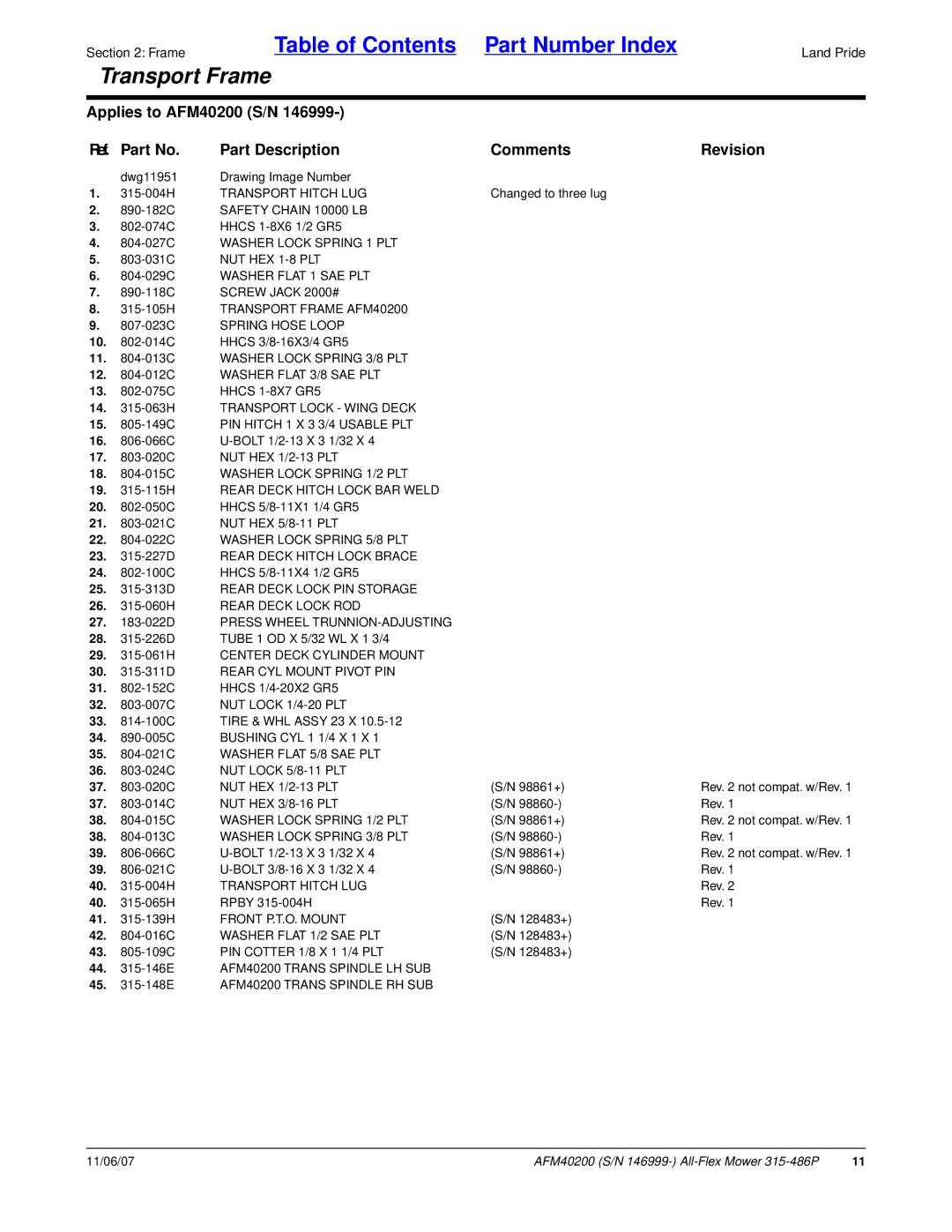 Land Pride AFM40200 Transport Hitch LUG, 804-027C Washer Lock Spring 1 PLT, 807-023C Spring Hose Loop, Front P.T.O. Mount 