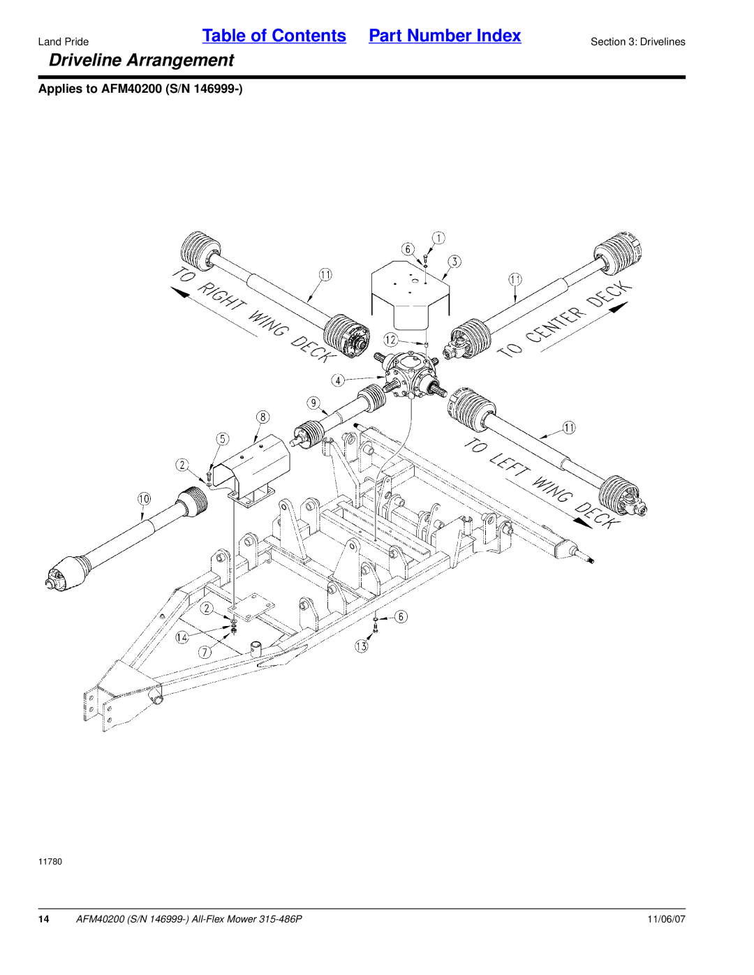 Land Pride AFM40200 manual Driveline Arrangement 