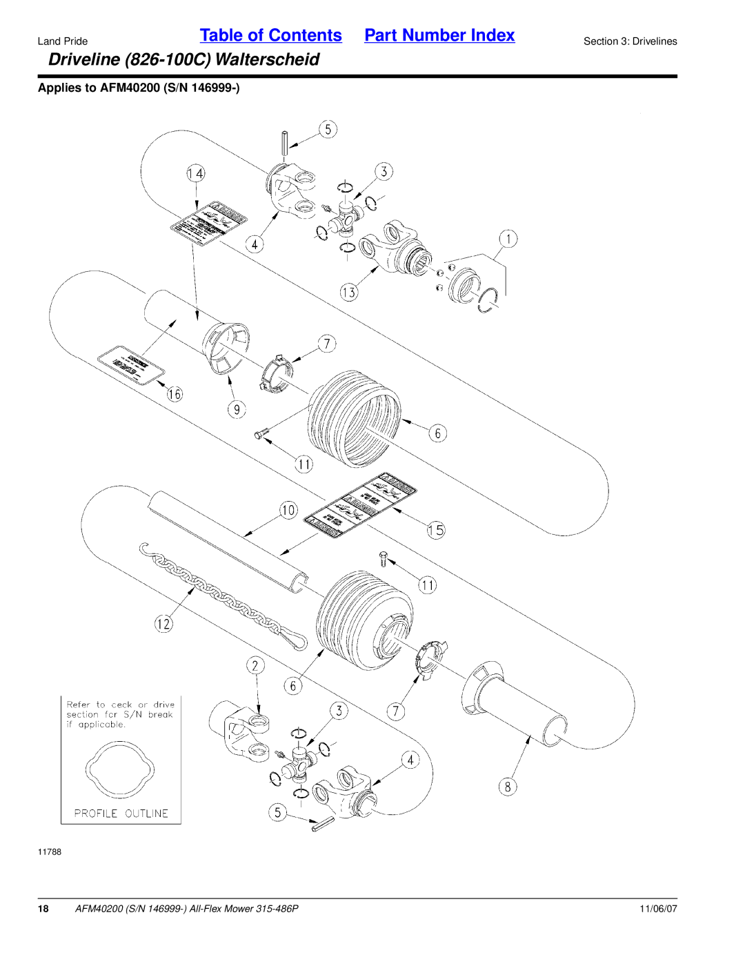 Land Pride AFM40200 manual Driveline 826-100C Walterscheid 