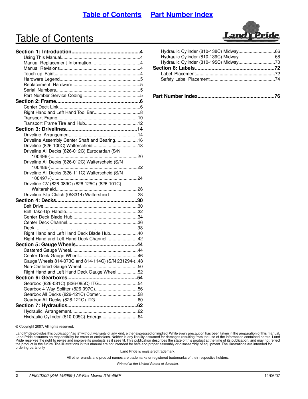 Land Pride AFM40200 manual Table of Contents 