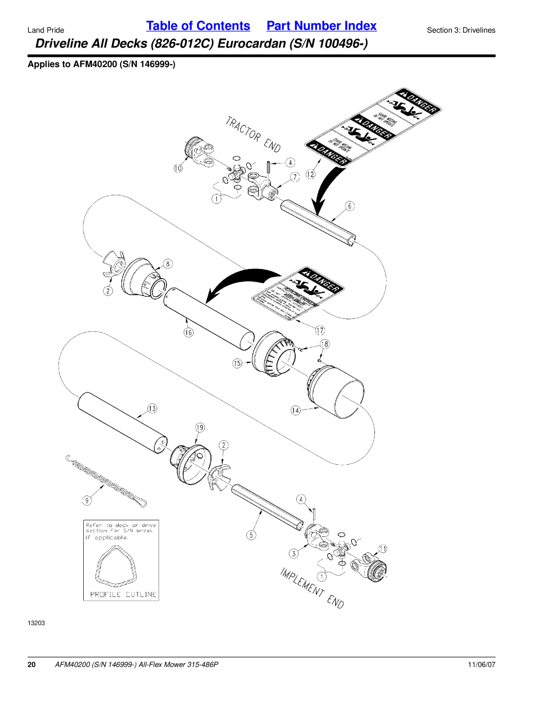 Land Pride AFM40200 manual Driveline All Decks 826-012C Eurocardan S/N 