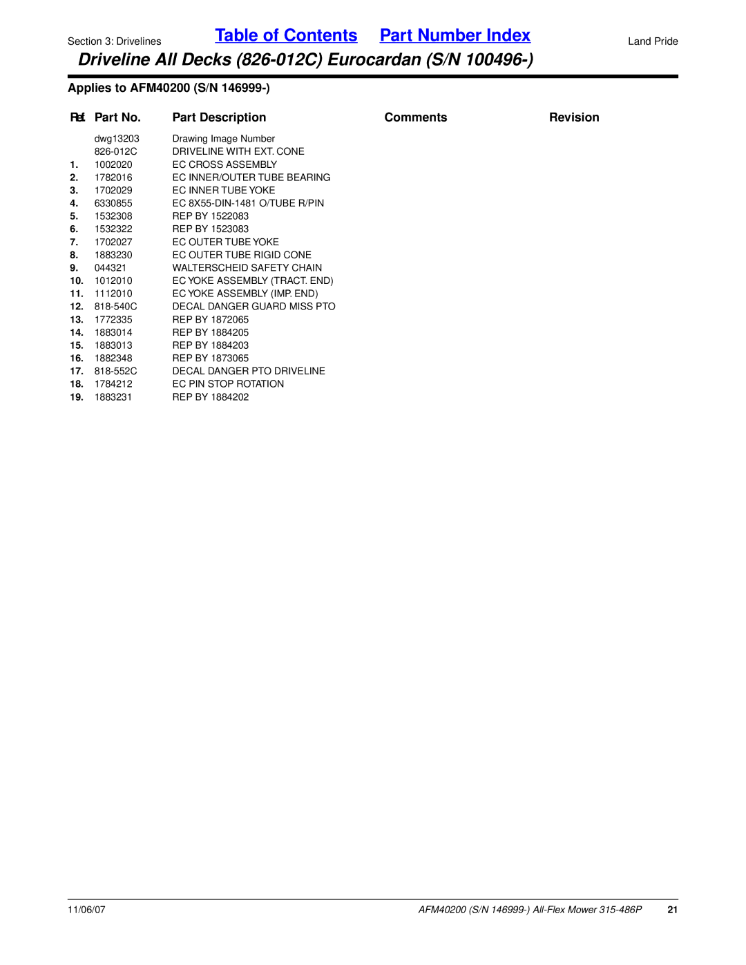 Land Pride AFM40200 manual Driveline with EXT. Cone, EC Cross Assembly, EC INNER/OUTER Tube Bearing, EC Inner Tube Yoke 