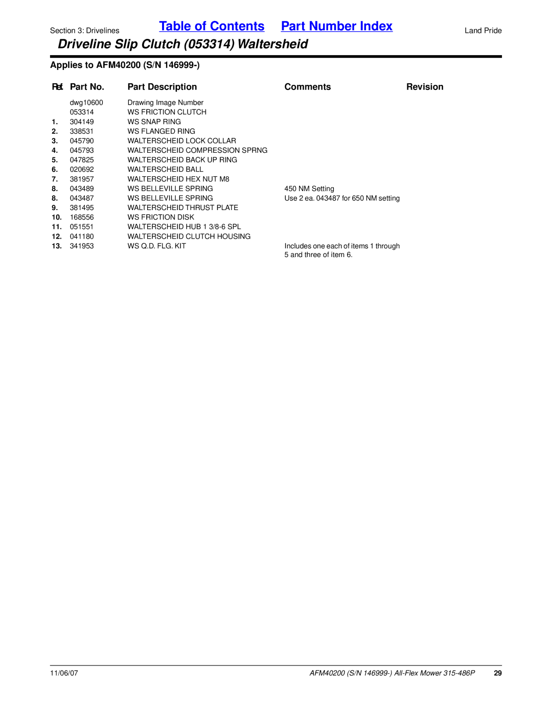 Land Pride AFM40200 WS Friction Clutch, WS Snap Ring, WS Flanged Ring, Walterscheid Lock Collar, Walterscheid Back UP Ring 