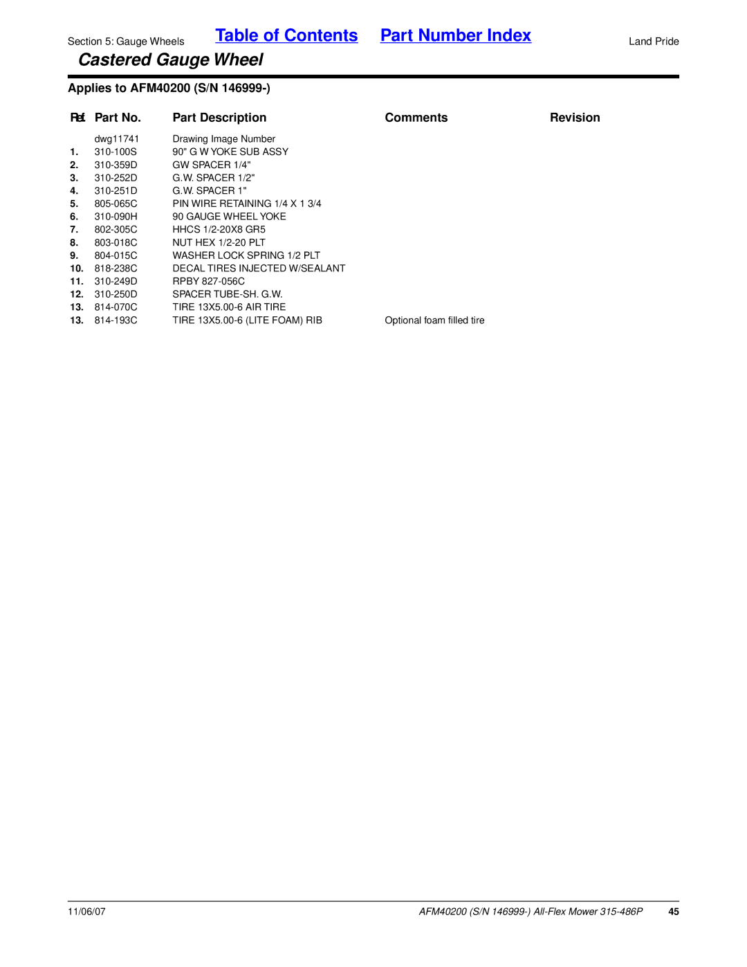 Land Pride AFM40200 W Yoke SUB Assy, GW Spacer 1/4, PIN Wire Retaining 1/4 X 1 3/4, Gauge Wheel Yoke, Spacer TUBE-SH. G.W 