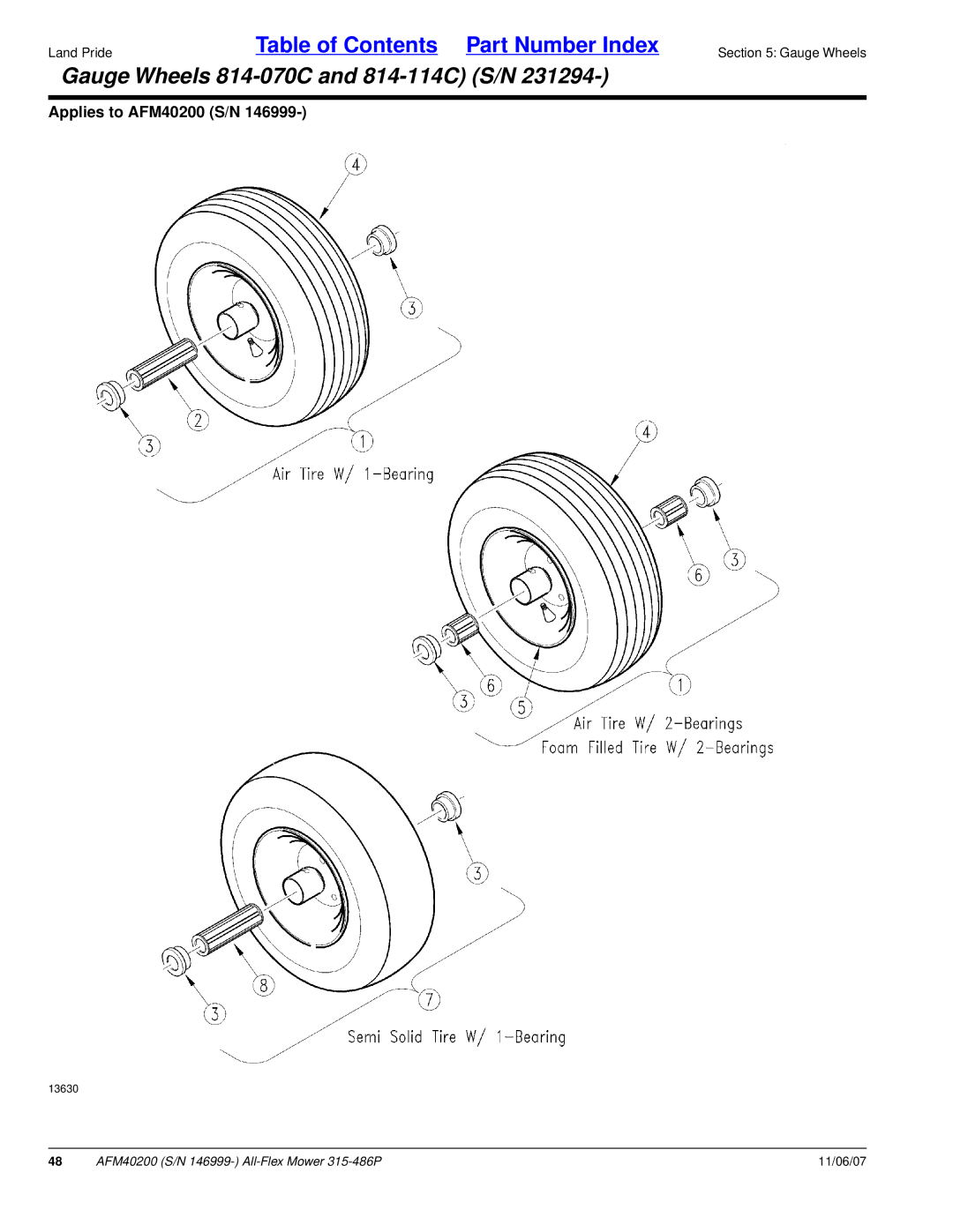 Land Pride AFM40200 manual Gauge Wheels 814-070C and 814-114C S/N 