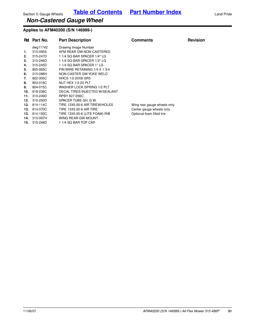 Land Pride AFM40200 manual 315-095S AFM Rear GW NON-CASTERED, NON-CASTER GW Yoke Weld, Air Tirew/Holes 