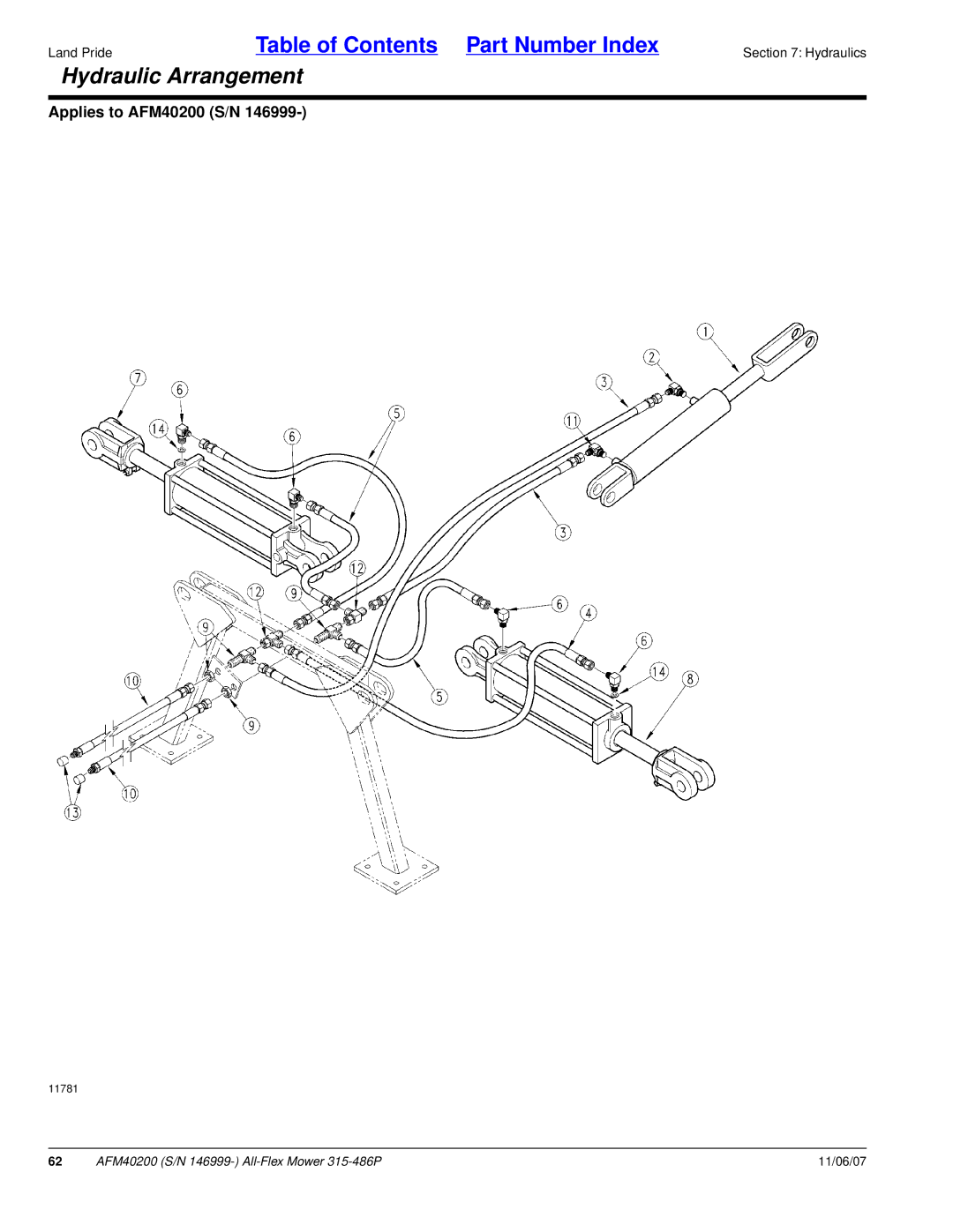 Land Pride AFM40200 manual Hydraulic Arrangement 