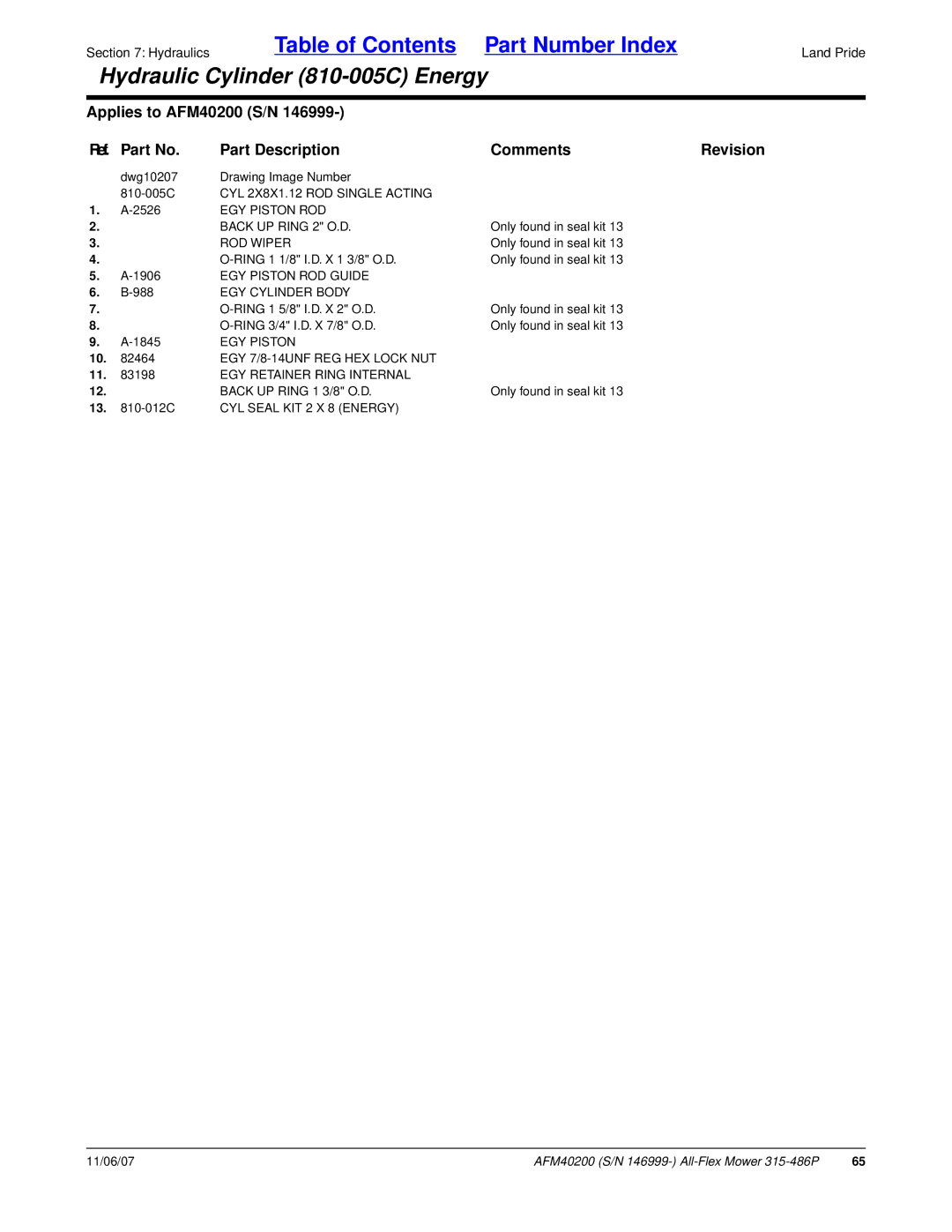 Land Pride AFM40200 CYL 2X8X1.12 ROD Single Acting, EGY Piston ROD Back UP Ring 2 O.D, ROD Wiper, EGY Piston ROD Guide 