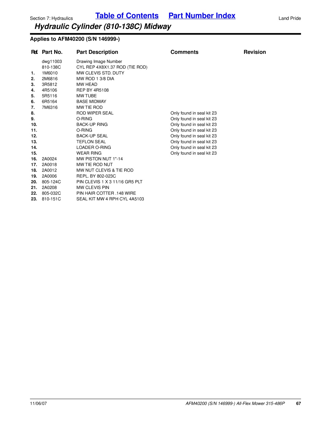 Land Pride AFM40200 manual MW Clevis STD. Duty, MW Head, MW Tube, Base Midway, MW TIE ROD ROD Wiper Seal, BACK-UP Ring 