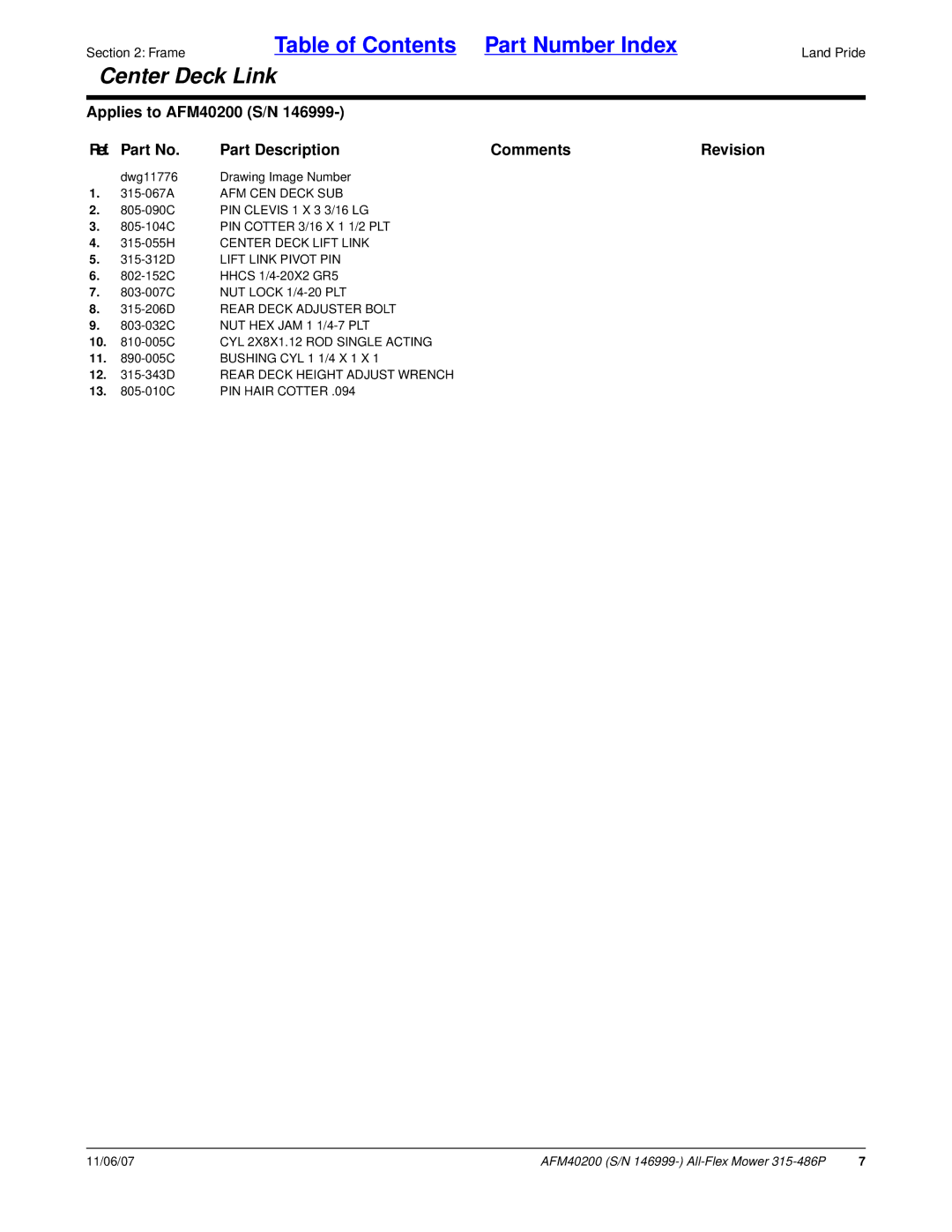 Land Pride AFM40200 manual 315-055H Center Deck Lift Link 315-312D Lift Link Pivot PIN, 315-206D Rear Deck Adjuster Bolt 