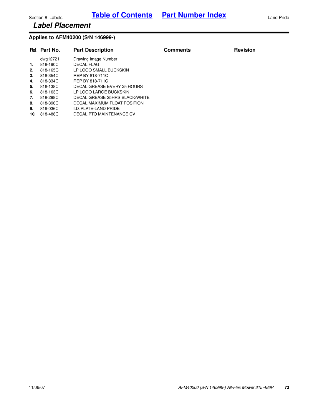 Land Pride AFM40200 manual Decal Flag 818-165C LP Logo Small Buckskin, PLATE-LAND Pride, 10 -488C Decal PTO Maintenance CV 