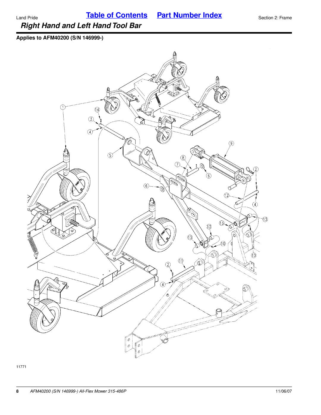 Land Pride AFM40200 manual Right Hand and Left Hand Tool Bar 