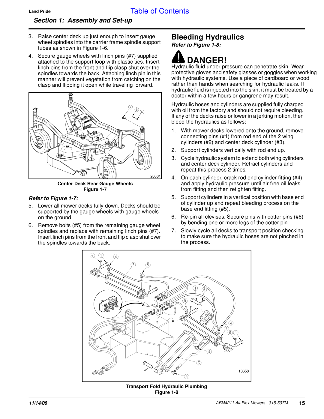 Land Pride AFM4211 manual Bleeding Hydraulics, Transport Fold Hydraulic Plumbing 