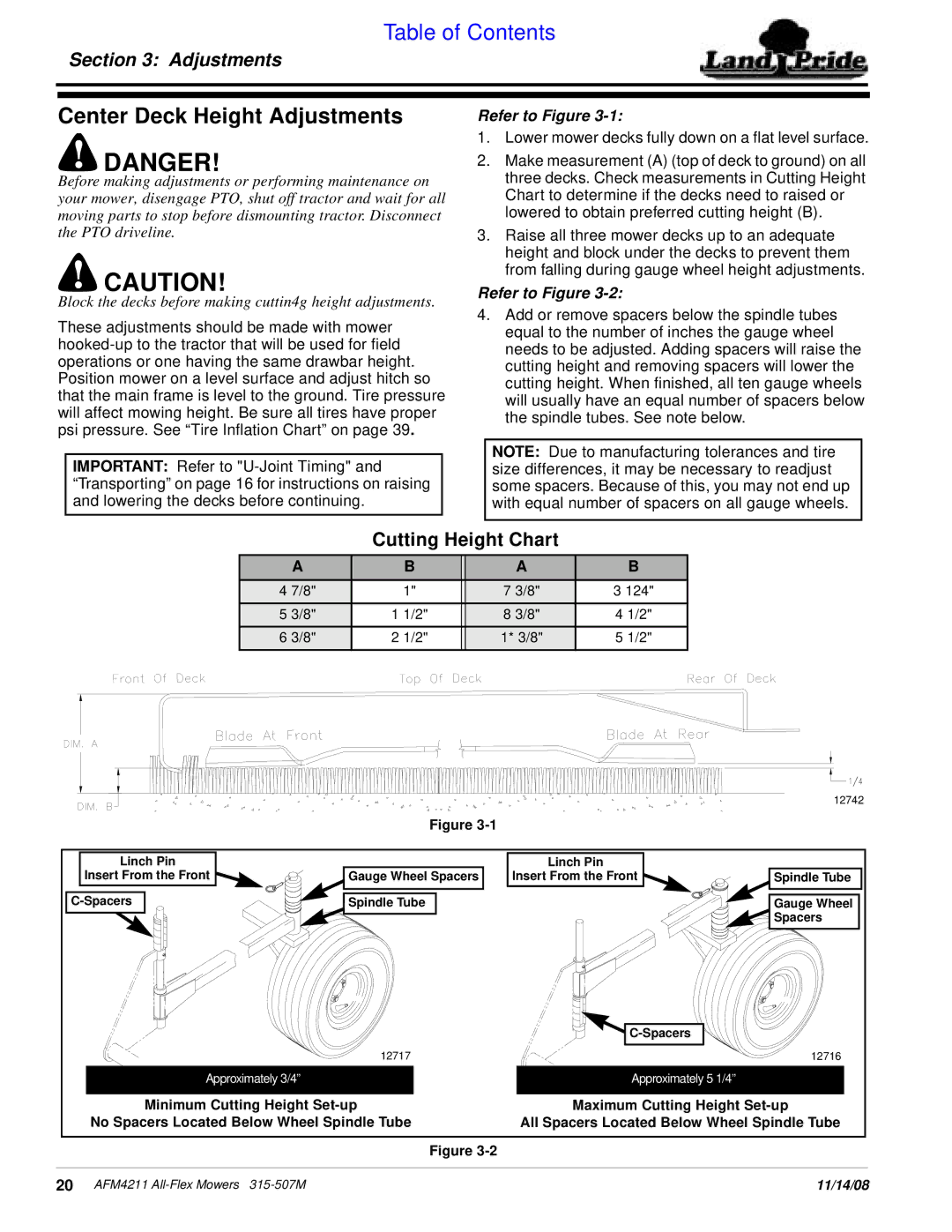 Land Pride AFM4211 manual Center Deck Height Adjustments, Cutting Height Chart 