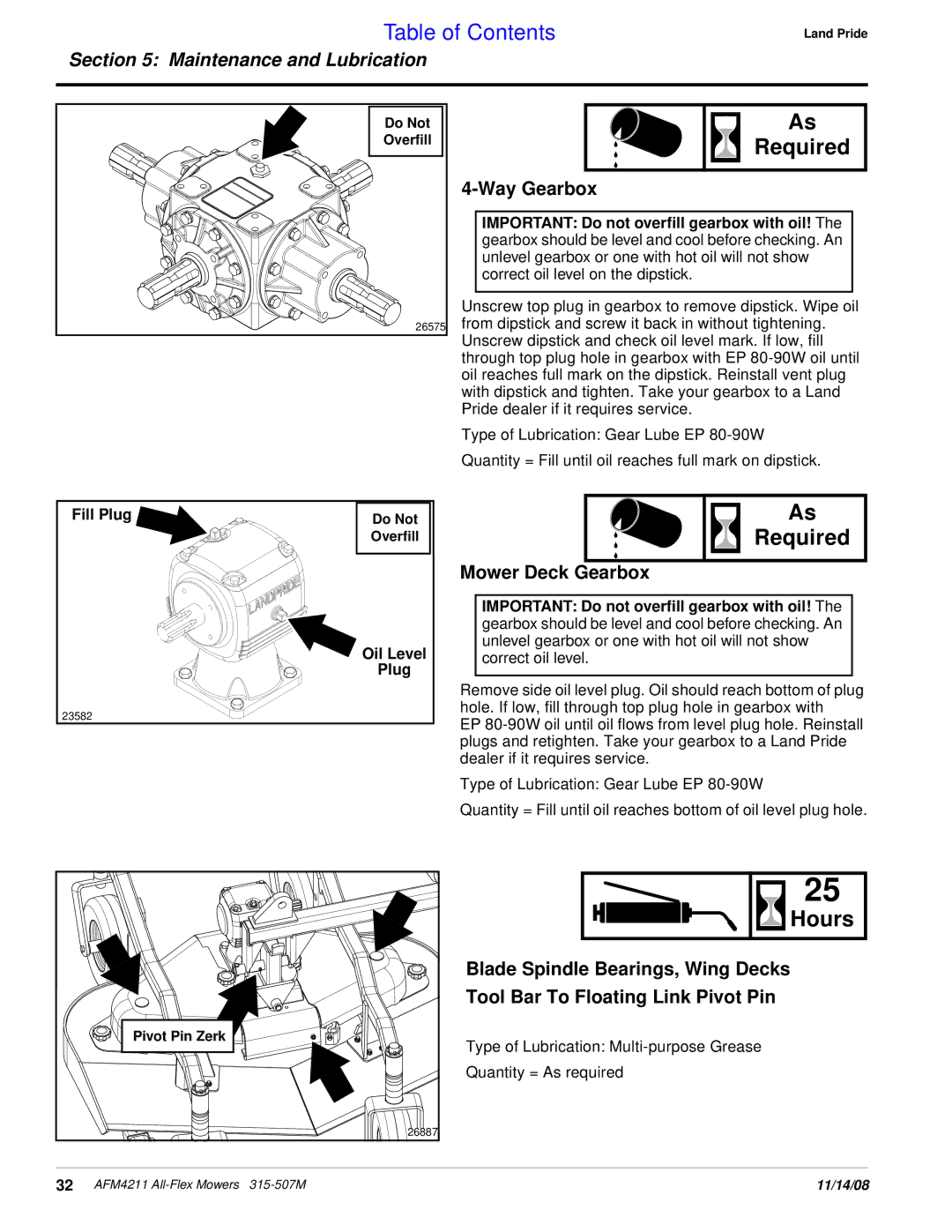 Land Pride AFM4211 manual Required, Way Gearbox, Mower Deck Gearbox, Blade Spindle Bearings, Wing Decks 