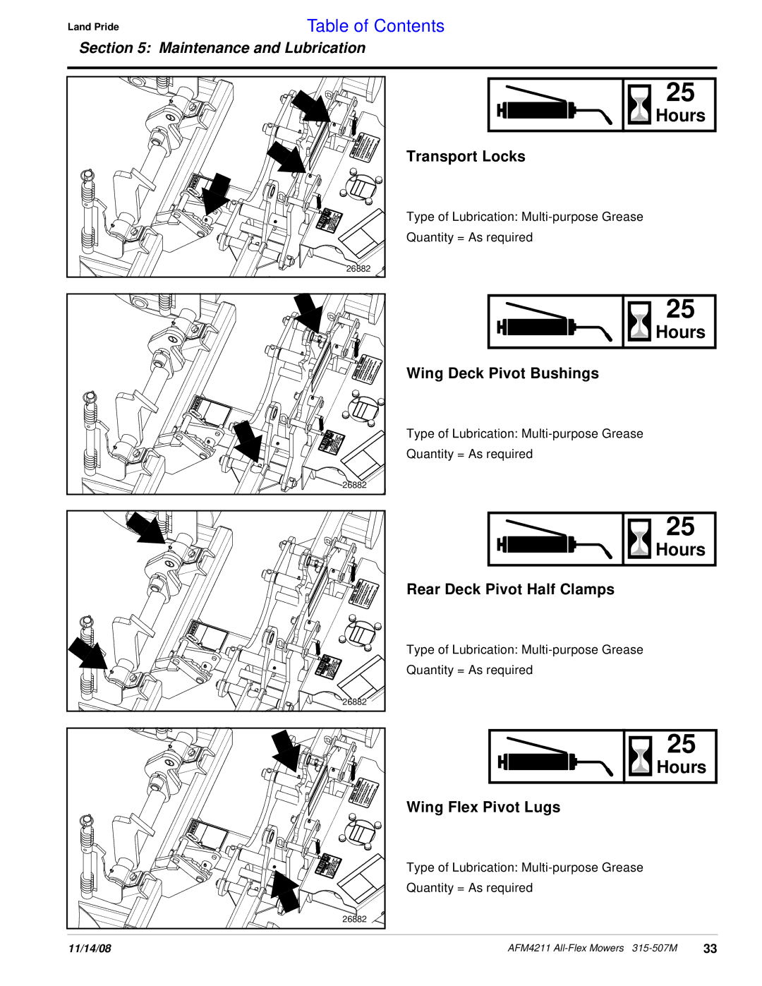 Land Pride AFM4211 manual Transport Locks, Wing Deck Pivot Bushings, Rear Deck Pivot Half Clamps, Wing Flex Pivot Lugs 