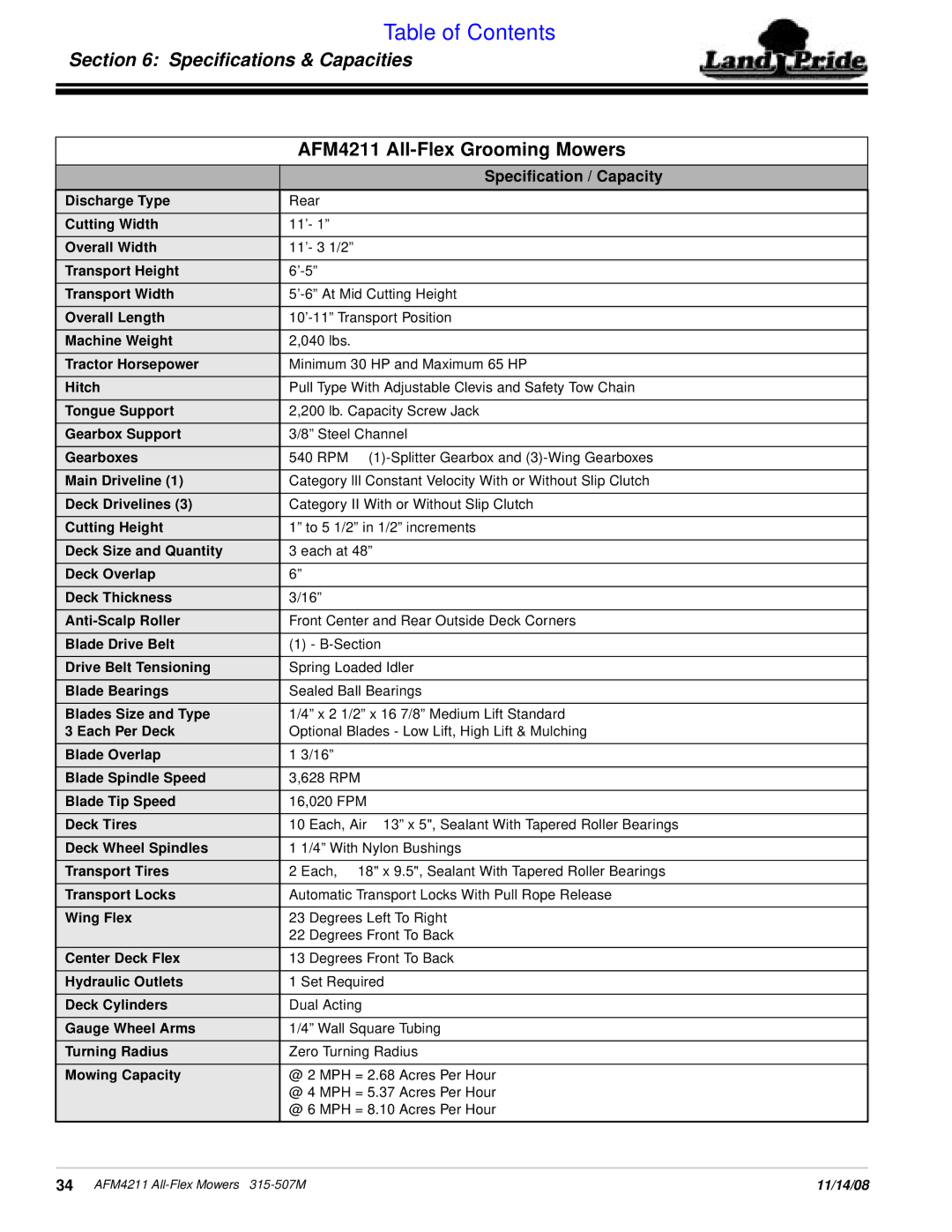 Land Pride manual AFM4211 All-Flex Grooming Mowers, Specification / Capacity 