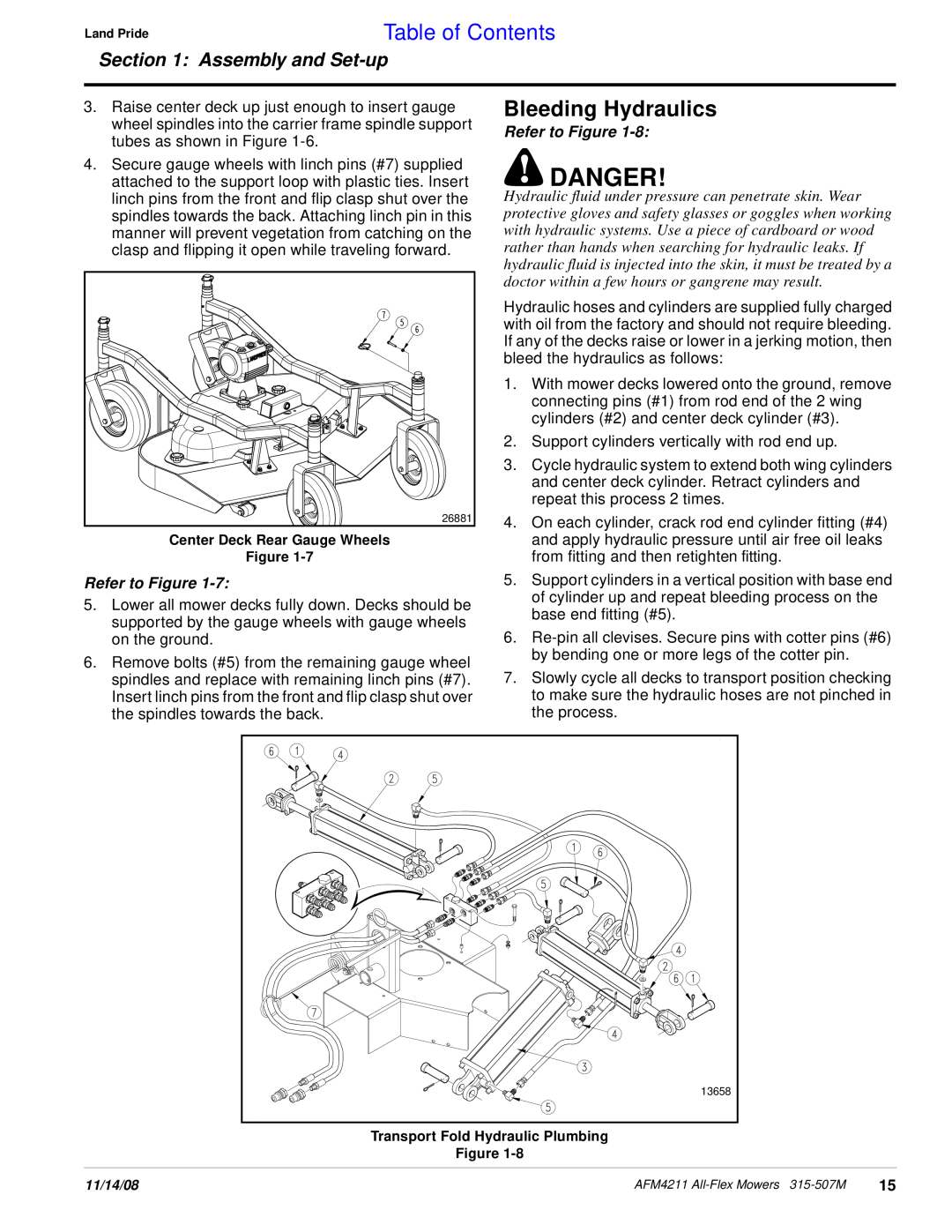 Land Pride AFM4211 manual Bleeding Hydraulics, Danger, Land PrideTable of Contents, Assembly and Set-up, Refer to Figure 