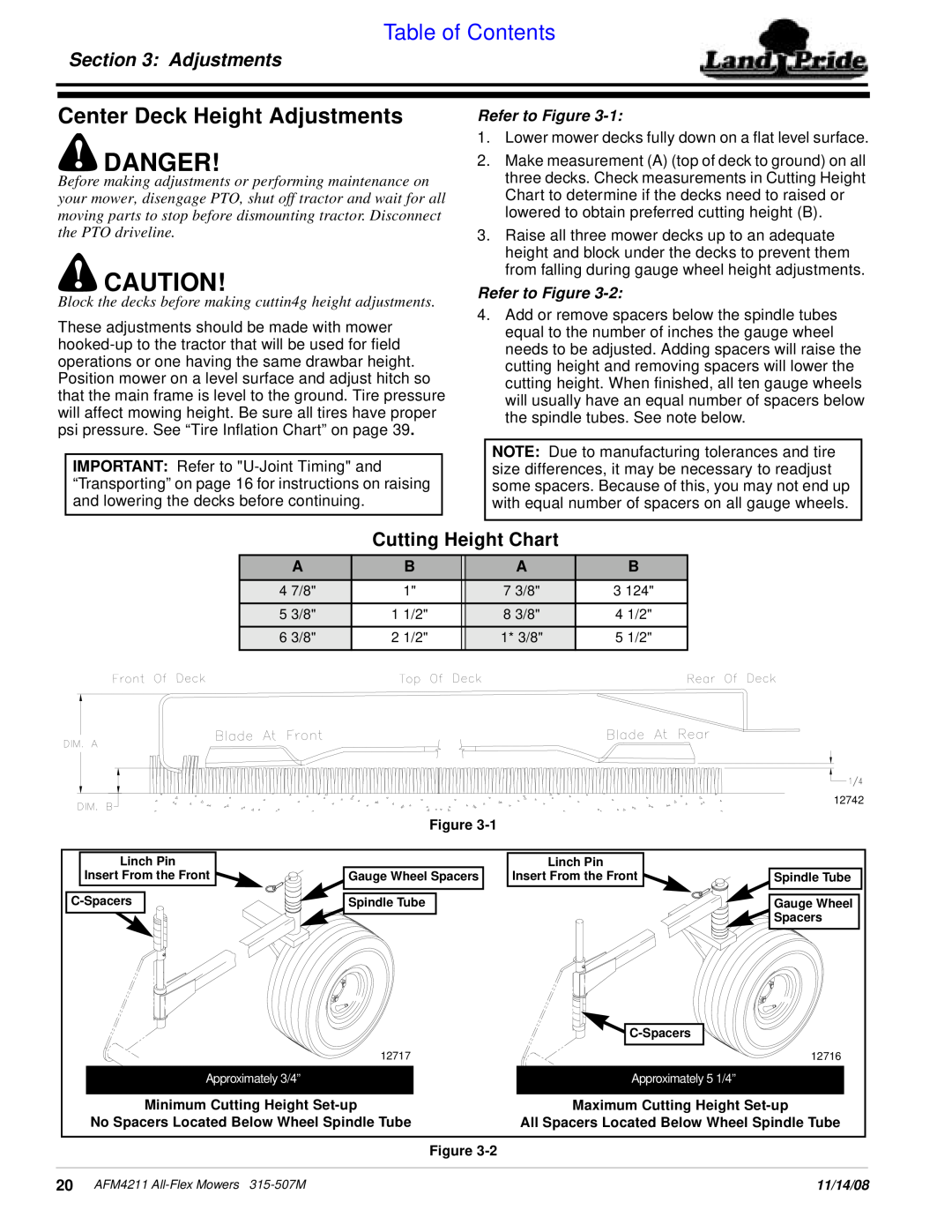 Land Pride AFM4211 manual Center Deck Height Adjustments, Cutting Height Chart, Danger, Table of Contents, Refer to Figure 