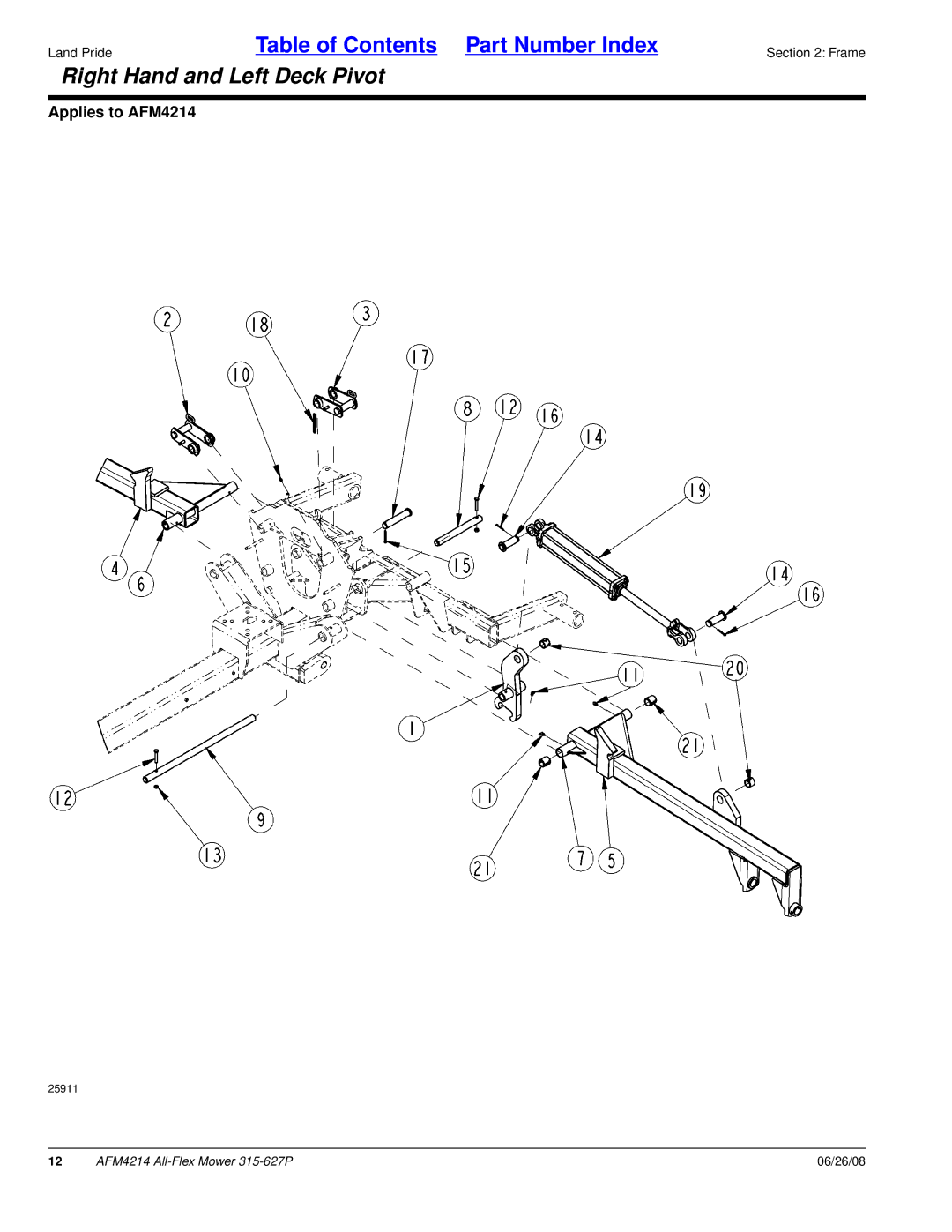 Land Pride AFM4214 manual Right Hand and Left Deck Pivot 