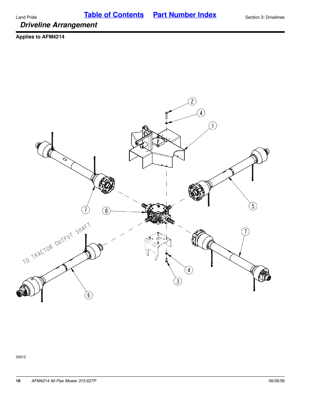 Land Pride AFM4214 manual Driveline Arrangement 