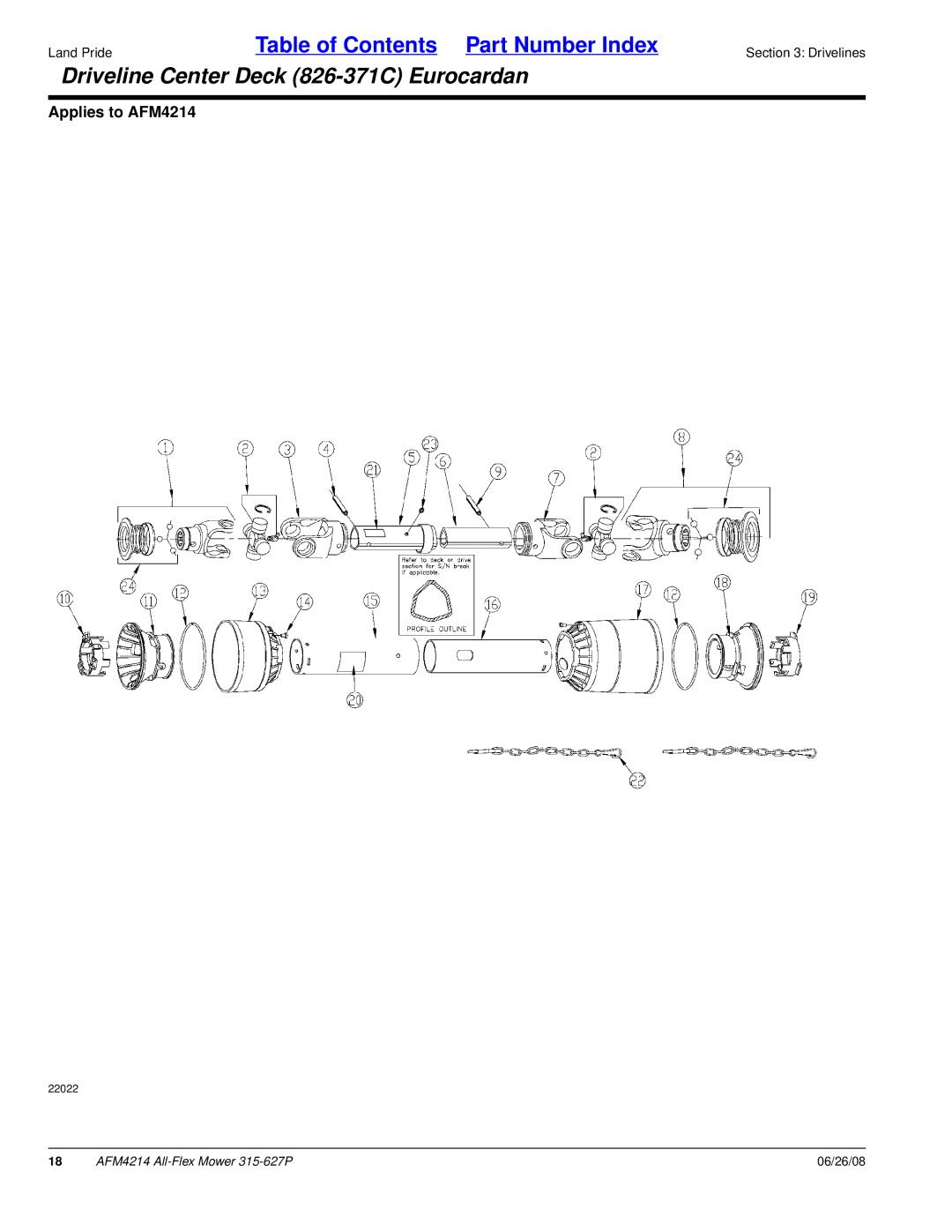 Land Pride AFM4214 manual Driveline Center Deck 826-371C Eurocardan 