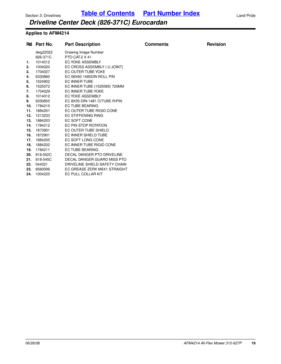 Land Pride AFM4214 manual EC Yoke Assembly, EC Cross Assembly U Joint, EC Outer Tube Yoke, EC 08X60 1485DIN Roll PIN 