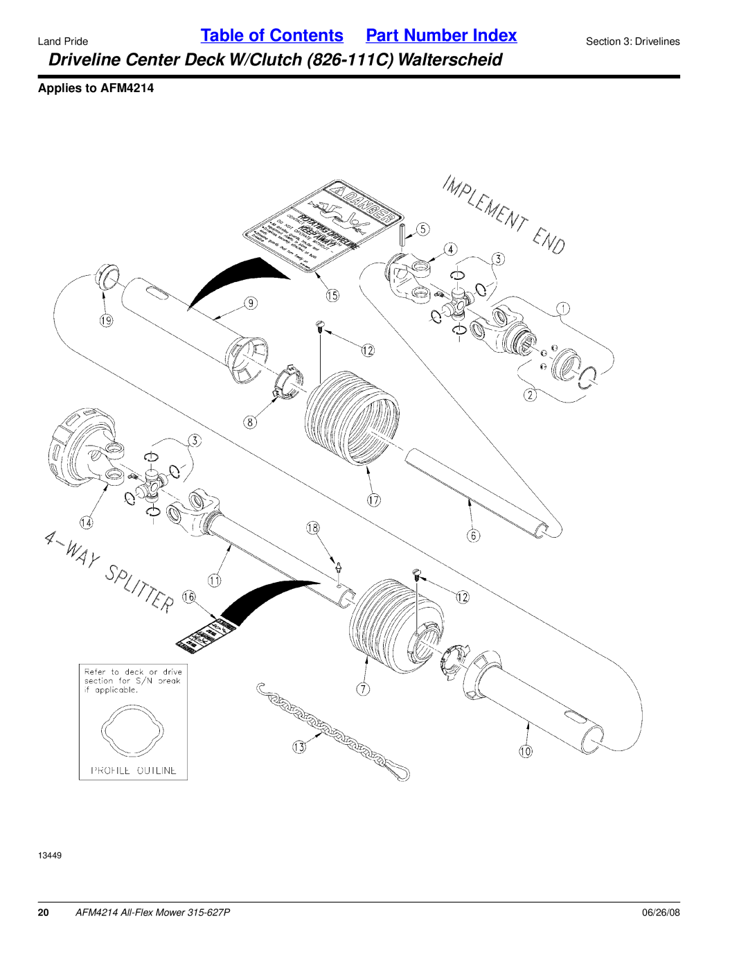 Land Pride AFM4214 manual Driveline Center Deck W/Clutch 826-111C Walterscheid 