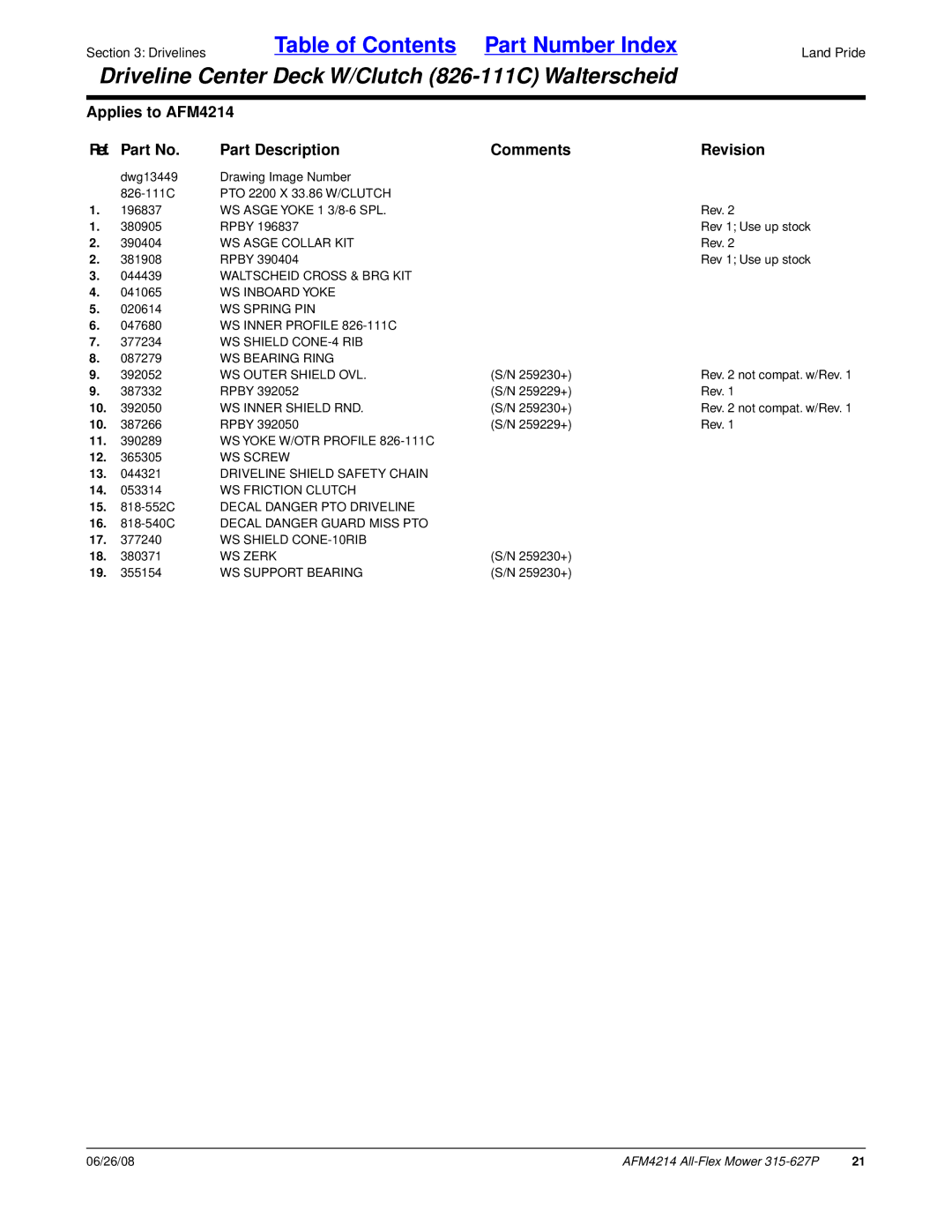 Land Pride AFM4214 WS Asge Yoke 1 3/8-6 SPL, WS Asge Collar KIT, Waltscheid Cross & BRG KIT, WS Inboard Yoke, WS Screw 