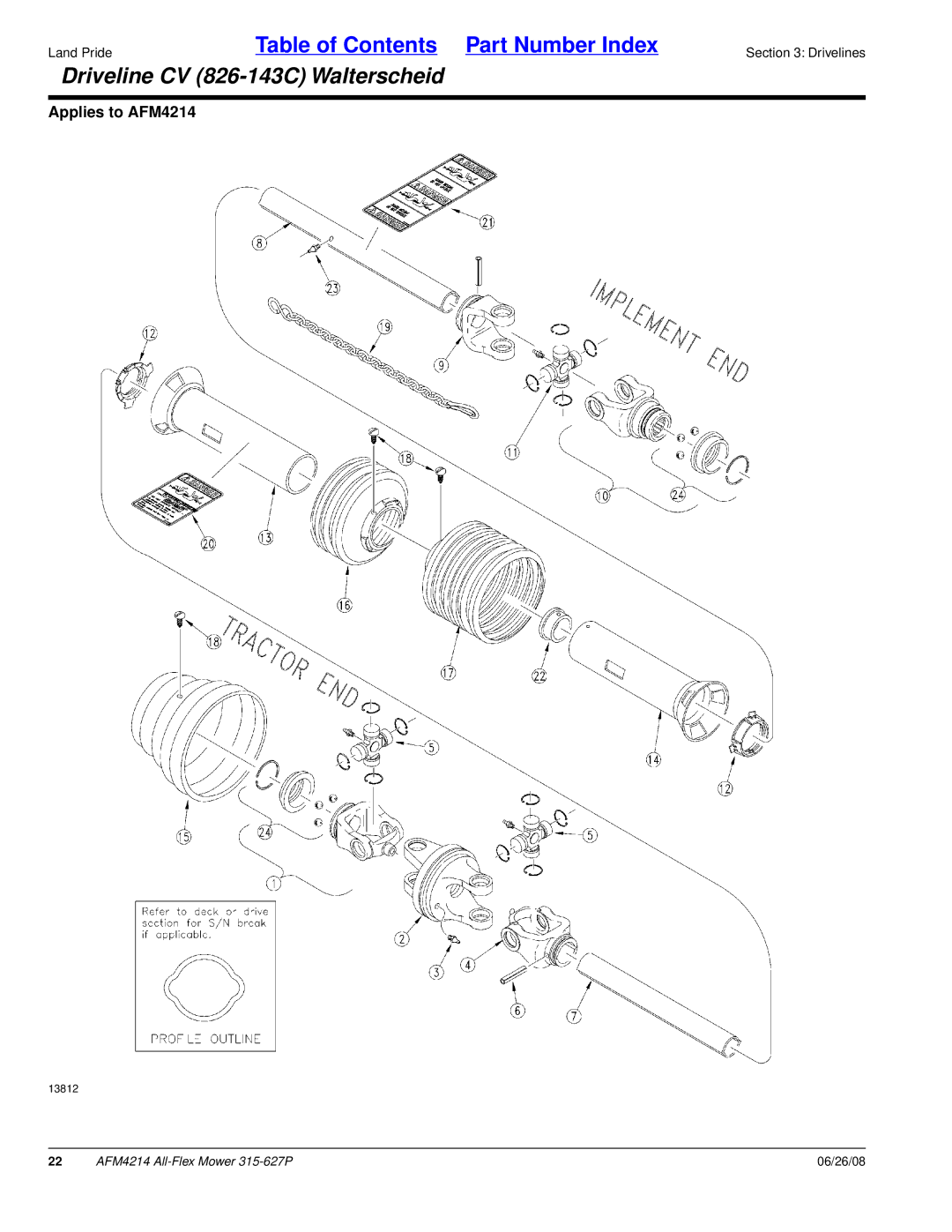 Land Pride AFM4214 manual Driveline CV 826-143C Walterscheid 