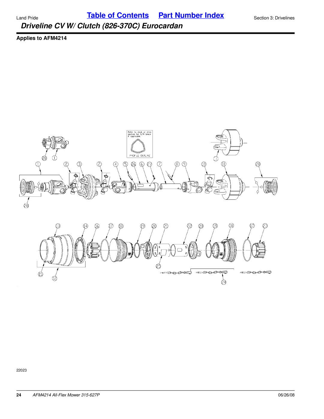 Land Pride AFM4214 manual Driveline CV W/ Clutch 826-370C Eurocardan 