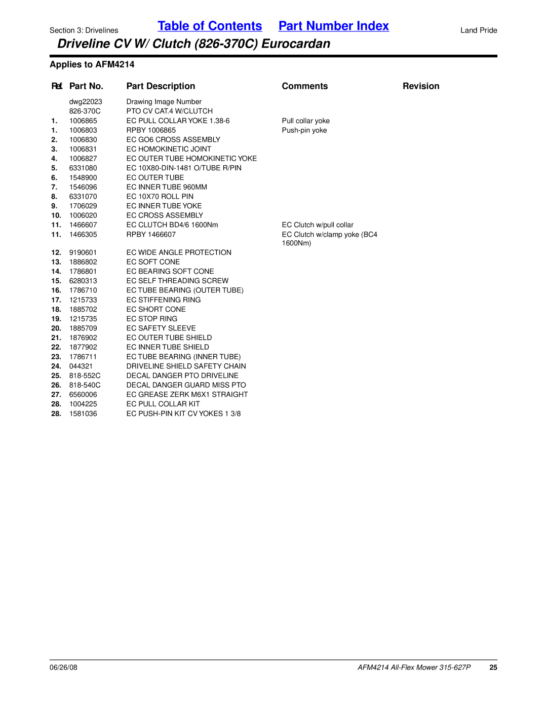 Land Pride AFM4214 PTO CV CAT.4 W/CLUTCH, EC Pull Collar Yoke, EC GO6 Cross Assembly, EC Homokinetic Joint, EC Outer Tube 