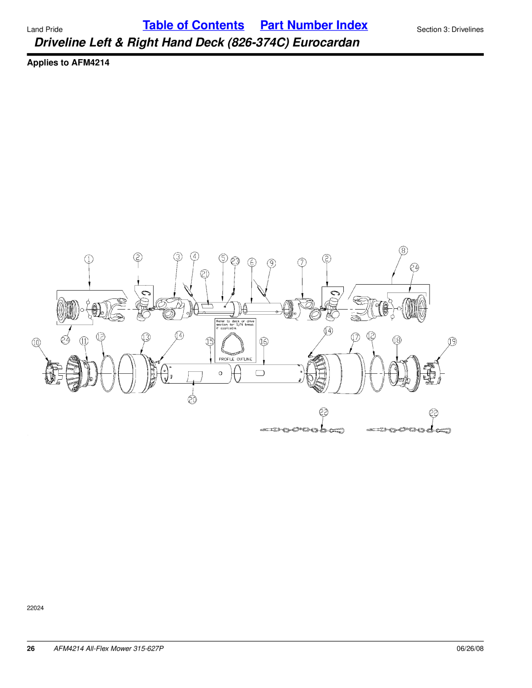 Land Pride AFM4214 manual Driveline Left & Right Hand Deck 826-374C Eurocardan 