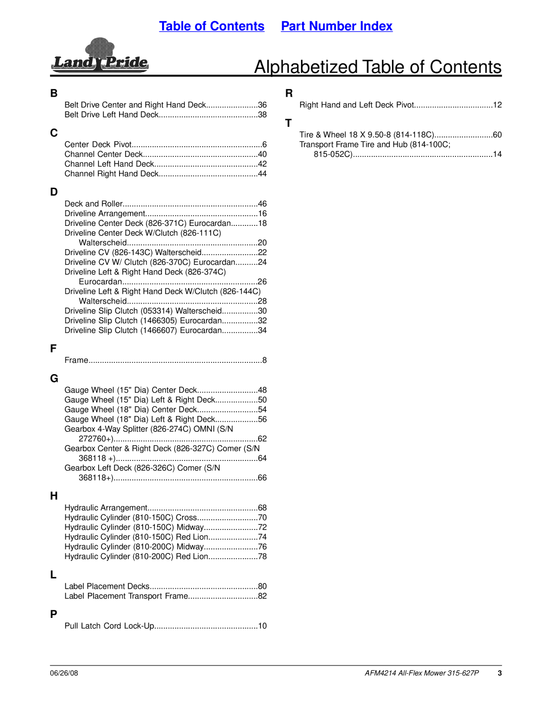 Land Pride AFM4214 manual Alphabetized Table of Contents 