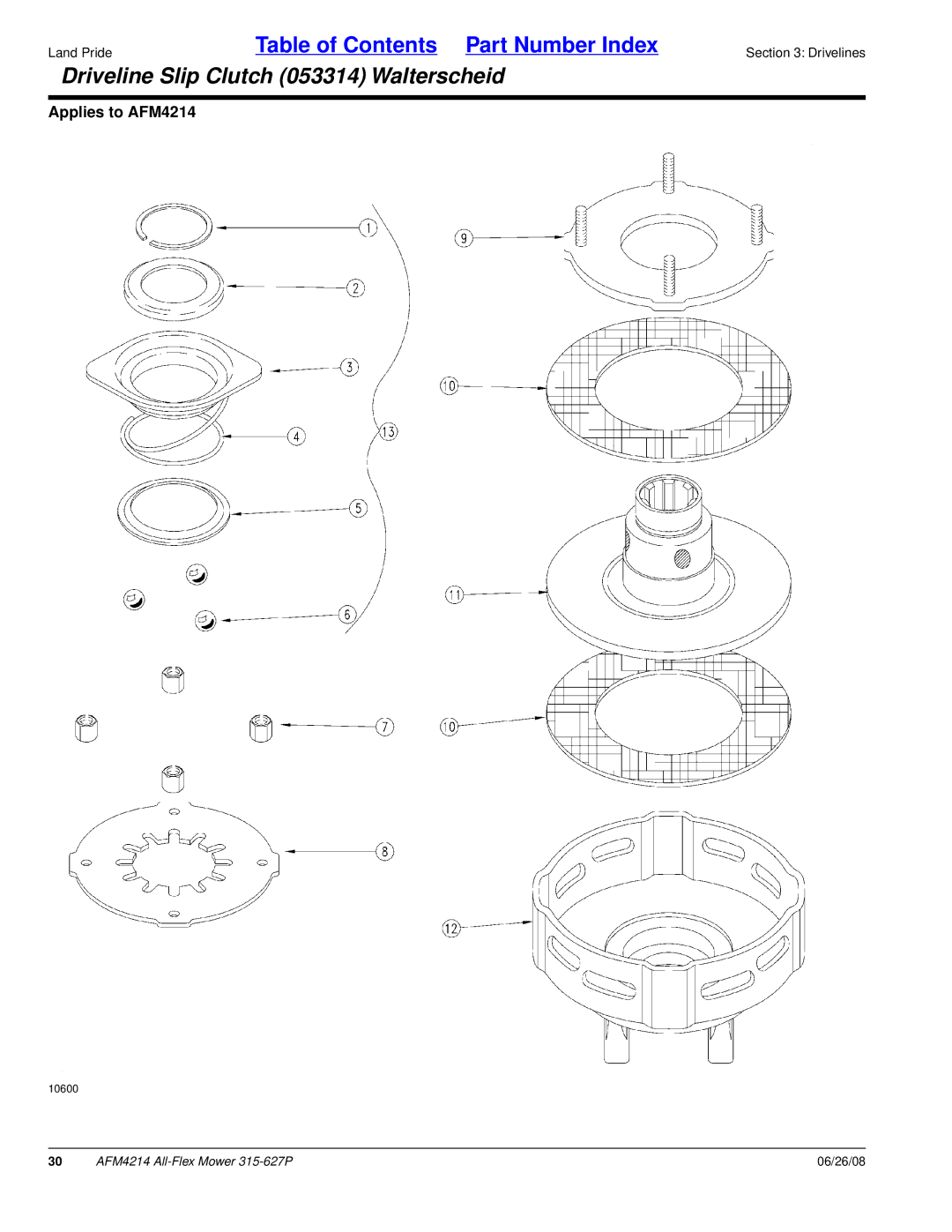 Land Pride AFM4214 manual Driveline Slip Clutch 053314 Walterscheid 