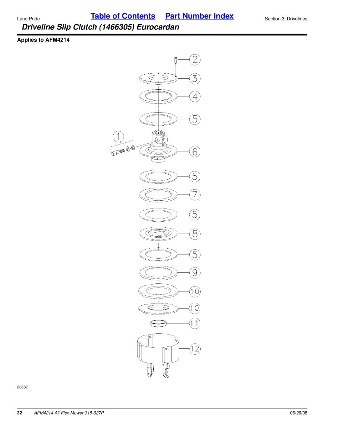 Land Pride AFM4214 manual Driveline Slip Clutch 1466305 Eurocardan 