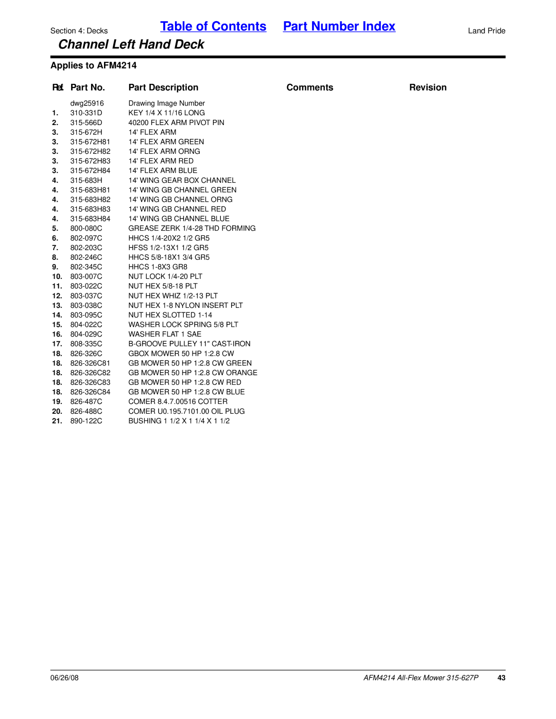 Land Pride AFM4214 manual Flex ARM, 315-683H 14 Wing Gear BOX Channel, 13 -038C NUT HEX 1-8 Nylon Insert PLT 